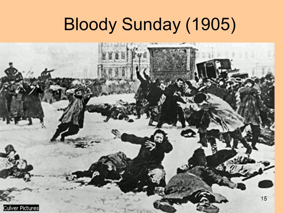 Bloody Sunday (1905)